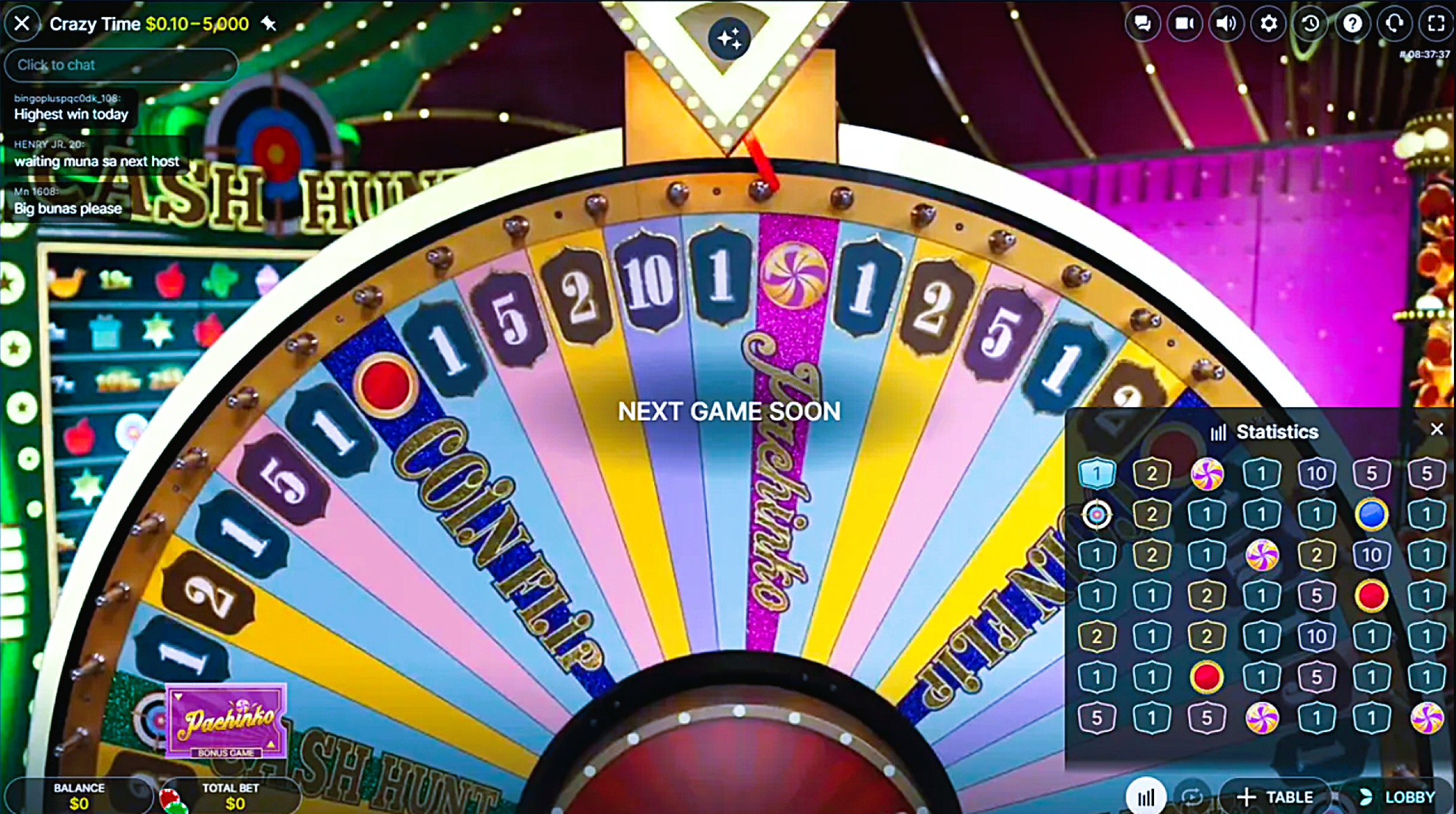 Understanding Crazy Time Stats For Better Gaming Success In South Africa